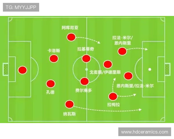 阿根廷队进攻数据 阿根廷队进攻数据