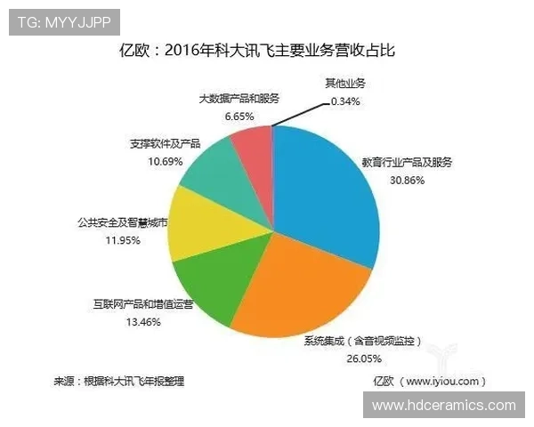 德布劳内在曼城体系中的战术核心地位解析