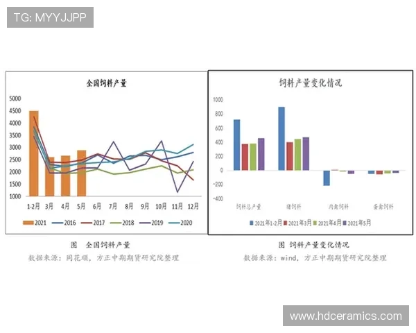国安进攻回暖但效率不稳,表现波动对争冠形势产生影响 国安进攻回暖但效率不稳,表现波动对争冠形势产生影响