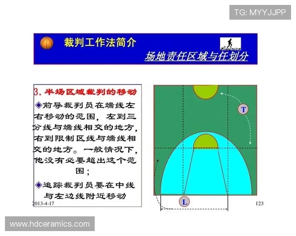 篮球中的“争议球”应如何处理？规则与裁判判罚机制详解