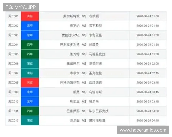比利时世界杯首发阵容预测 比利时世界杯首发阵容预测